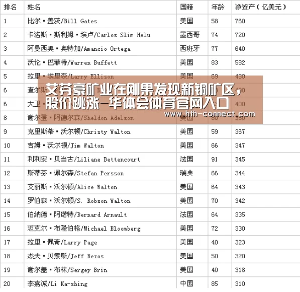 华体会体育官网入口